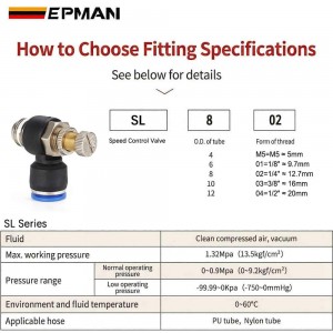 EPMAN 100PCS/Carton Fast connection Pneumatic Fitting SL Series 4 6 8 10 12mm Thread M5 1/8" 1/4" 3/8" 1/2" Air Speed Regulating Valve Throttle Valve EPAA32G06