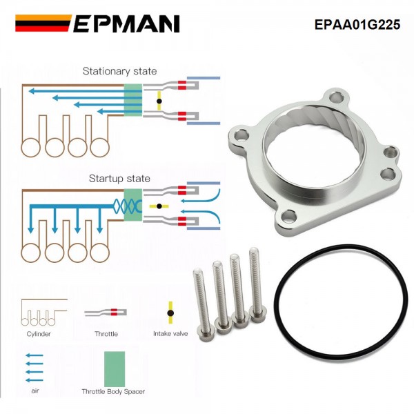 EPMAN Air Intake Throttle Body Spacer for Subaru BRZ Scion FR-S Toyota GT86 FT86 2.0L 2012-2017 Intake Manifold EPAA01G225 EPMAN Air Intake Throttle Body Spacer for Subaru BRZ Scion FR-S Toyota GT86 FT86 2.0L 2012-2017 Intake Manifold EPAA01G225