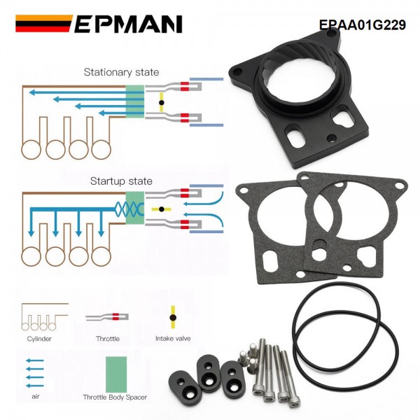 EPMAN Billet Aluminum Throttle Body Spacer For Chevy Silverado 1500 2500 3500 4.8L 5.3L 6.0L V8 1999-2007 Intake Manifold EPAA01G229 EPMAN Billet Aluminum Throttle Body Spacer For Chevy Silverado 1500 2500 3500 4.8L 5.3L 6.0L V8 1999-2007 Intake Manifold EPAA01G229