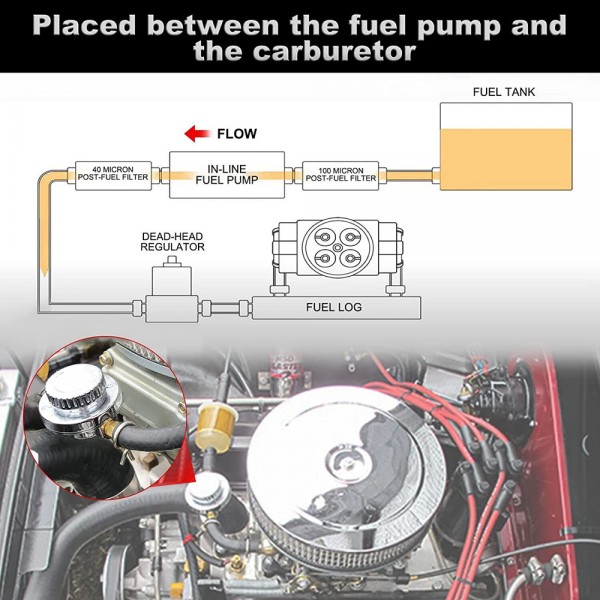 (MOQ:10 SETS) EPMAN Pro Flow Fuel Pressure Regulator Kit Adjustable 1-5 PSI for Engine Carburetor Carb Kit W/ 8mm 10mm Hose Tails EPAA09G01 