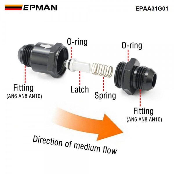 EPMAN 20PCS/CARTON Universal Aluminum One Way Check Valve with Spring AN6 AN8 AN10 Black for Fuel Oil Air System EPAA31G01-20T