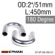 51mm(2") +$2.80