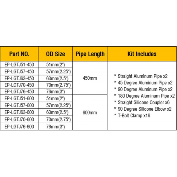 EPMAN Universal OD:2"/2.25" /2.5" / 2.75"/3" Turbo Intercooler Aluminum Pipe Silicone Hose Kit Black Length: 600mm/450mm EPMAN Universal OD:2"/2.25" /2.5" / 2.75"/3" Turbo Intercooler Aluminum Pipe Silicone Hose Kit Black Length: 600mm/450mm