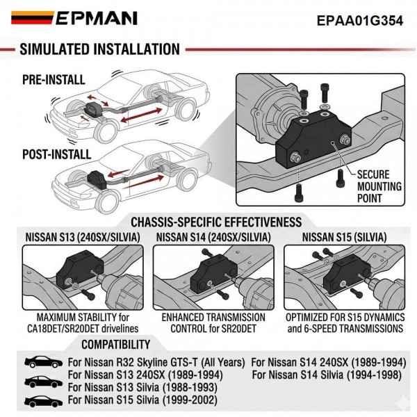 EPMAN Solid Transmission Mount Billet Aluminum for Nissan R32 Skyline S13 S14 S15 Silvia 240SX EPAA01G354