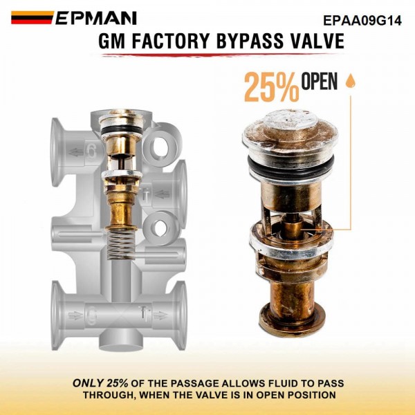 EPMAN Diesel 125069000 Transmission Fluid Thermal Bypass Valve CNC Billet Aluminum For GM 3.0L Duramax 10L80 EPAA09G14