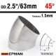 2.5 inch ( 63mm ) +$0.63