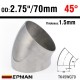 2.75 inch ( 70mm ) +$1.06