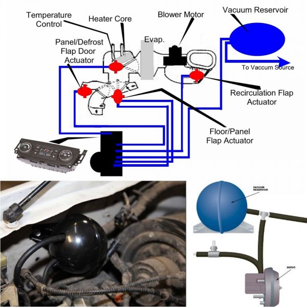 EPMAN - Vacuum Pressure Control Reservoir Vacuum Storage Canister Ball For Heater AC Vacuum Tank 47076 EP-CGQ187 EPMAN - Vacuum Pressure Control Reservoir Vacuum Storage Canister Ball For Heater AC Vacuum Tank 47076 EP-CGQ187