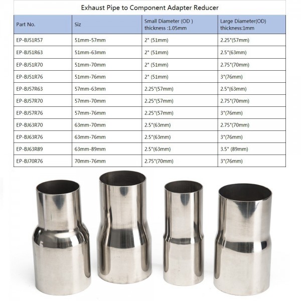 EPMAN -OD:2" 2.25'' 2.75'' 3'' 3.5'' Universal Exhaust Pipe to Component Adapter Reducer 