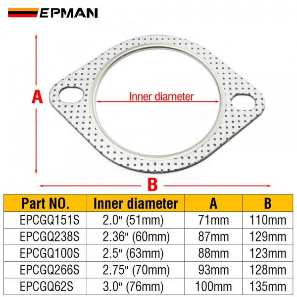 EPMAN Car Turbo 2-Bolt Holes Gasket For Catback Exhaust Header Down Pipe Manifold Flange 2" 2.36" 2.5" 2.75" 3" EPMAN Car Turbo 2-Bolt Holes Gasket For Catback Exhaust Header Down Pipe Manifold Flange 2" 2.36" 2.5" 2.75" 3"