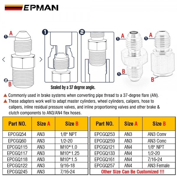 EPMAN AN to Inverted Flare Adapter Fittings SS304 Oil Restrictor Adaptor Universal