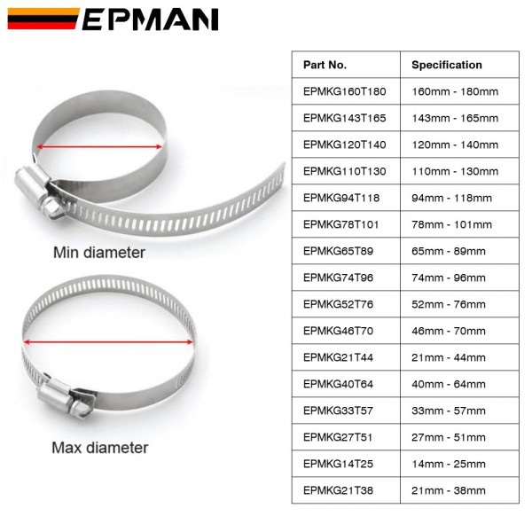 TANSKY 100PCS/LOT Screw Worm Drive Hose Clamp 201 Stainless Steel Hose Hoop Pipe Clamp Clip TANSKY 100PCS/LOT Screw Worm Drive Hose Clamp 201 Stainless Steel Hose Hoop Pipe Clamp Clip