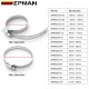 TANSKY 100PCS/LOT Screw Worm Drive Hose Clamp 201 Stainless Steel Hose Hoop Pipe Clamp Clip TANSKY 100PCS/LOT Screw Worm Drive Hose Clamp 201 Stainless Steel Hose Hoop Pipe Clamp Clip