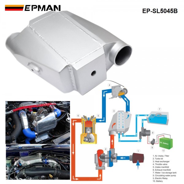 EPMAN - 12"x12"X4.5" Liquid / Water to Air Intercooler Bar & Plate EP-SL5045B