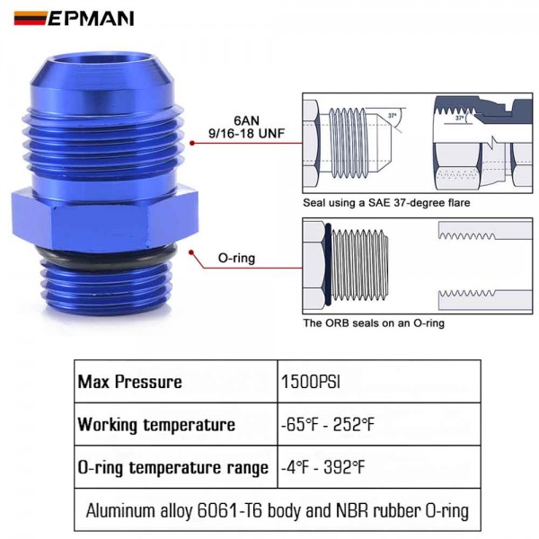EPMAN 10PCS Straight AN4 AN6 AN8 AN10 AN12 Male Flare To O Ring Boss ORB Male Fuel Pump Rail Adapter Aluminum AN Flare Twin Hose Fitting EPMAN 10PCS Straight AN4 AN6 AN8 AN10 AN12 Male Flare To O Ring Boss ORB Male Fuel Pump Rail Adapter Aluminum AN Flare Twin Hose Fitting