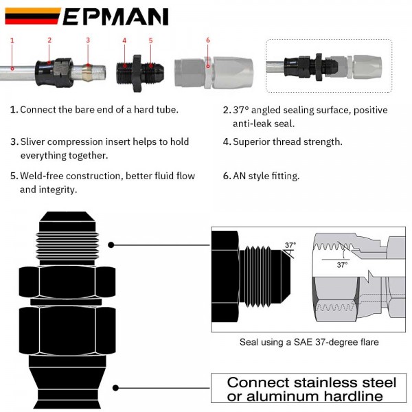 EPMAN 10PCS/LOT AN6 AN8 AN10 Male To 3/8" 5/16" Tube Hardline Fuel Line Fitting Adapter Tubing Compression