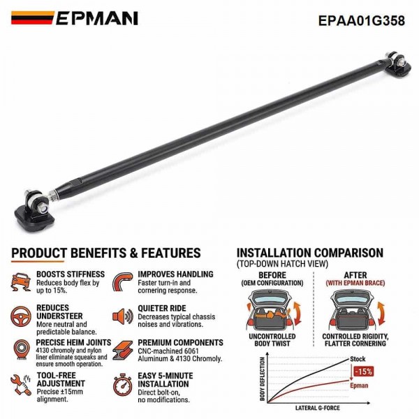 EPMAN Aluminum Adjustable Rear Strut Chassis Brace for VW MK7 Golf GTI R Audi A3 8V S3 RS3 EPAA01G358