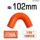 Dark Orange +$130.84