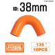 Orange +$17.23