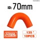 Dark Orange +$66.19