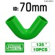 Green +$66.19