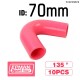 Pink +$66.19