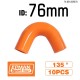 Orange +$77.03