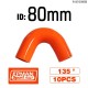 Dark Orange +$83.61