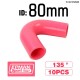 Pink +$83.61