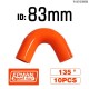 Dark Orange +$91.74