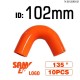 Dark Orange +$135.84