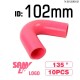 Pink +$135.84