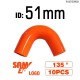 Dark Orange +$35.77