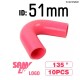 Pink +$35.77