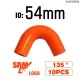 Dark Orange +$40.42