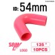 Pink +$40.42