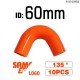 Dark Orange +$51.26