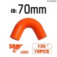 Dark Orange +$71.19