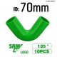 Green +$71.19