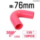 Pink +$82.03