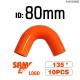 Dark Orange +$88.61