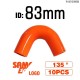 Dark Orange +$96.74