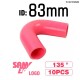 Pink +$96.74