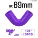 Purple +$119.62