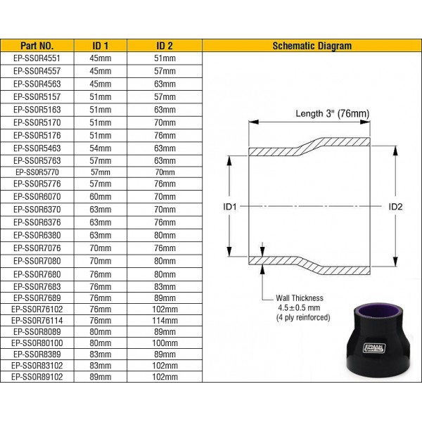 EPMAN Black Silicone Straight Reducer Hose Intercooler Silicon Turbo Piping Air Intake Tube EP-SS0R​