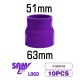 Purple +$30.53